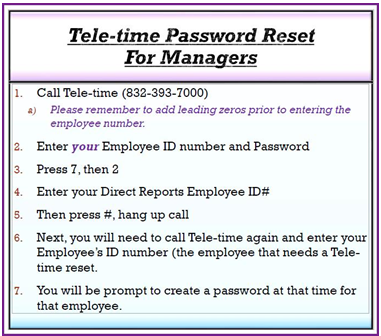 Tele-time password reset instructions