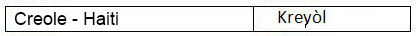 Creole - Haiti