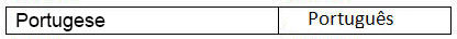 Portugese