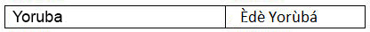 Yoruba