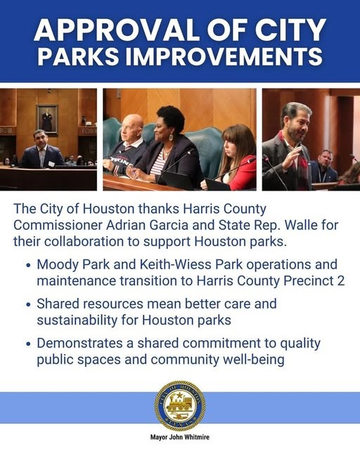 Parks Improvements Statistics