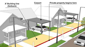 Carport Brochures